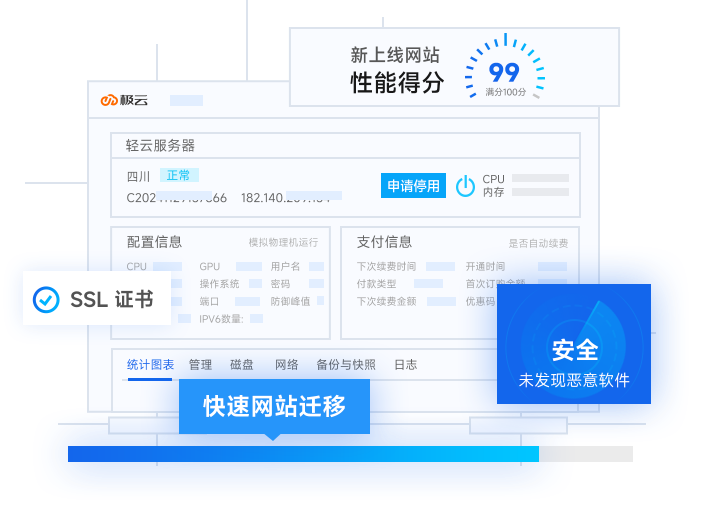 快速构建网站服务