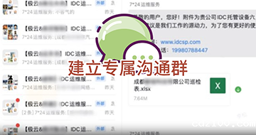 服务器托管步骤