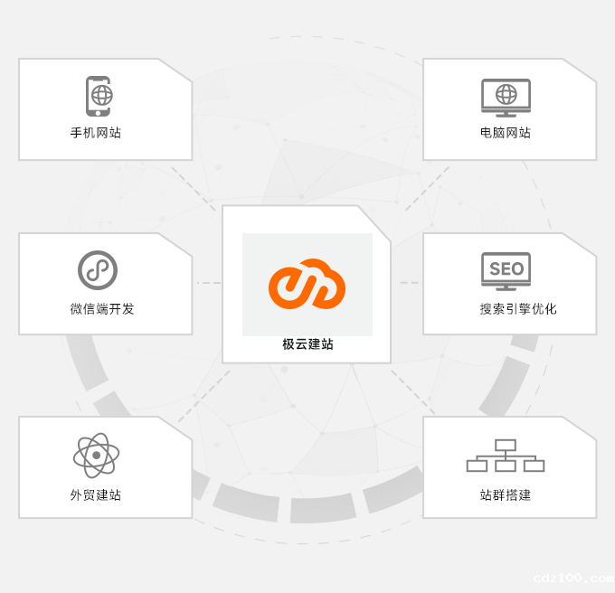 必威东盟建站服务