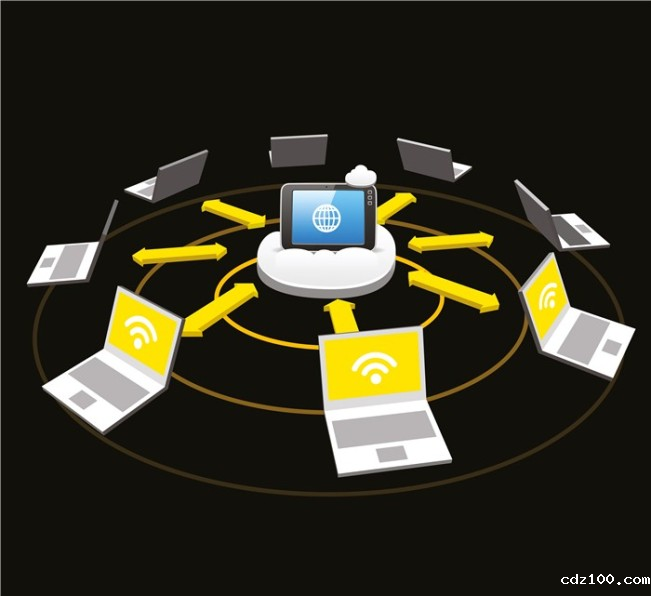 跨境网络专线服务有哪些？产品特点介绍