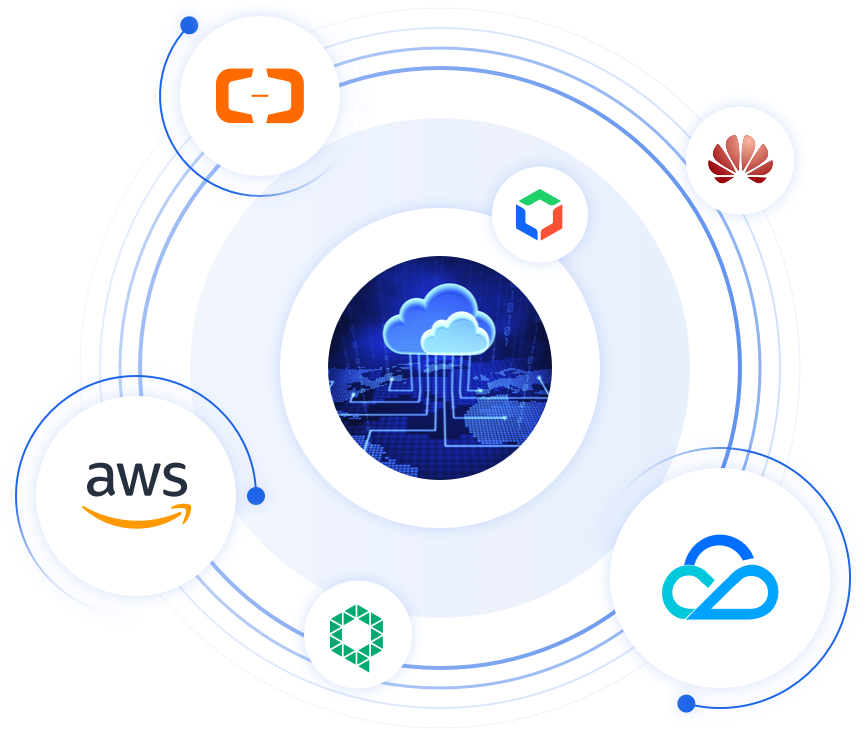 公有云的未来，路在何方？